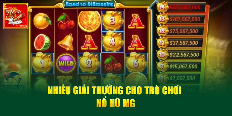 Nổ Hũ MG: Địa Chỉ Lý Tưởng Dành Cho Tín Đồ Quay Thưởng Tất tần tật về quy trình tham gia quay thưởng
